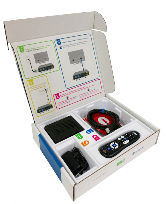 Award winning sustainable packaging